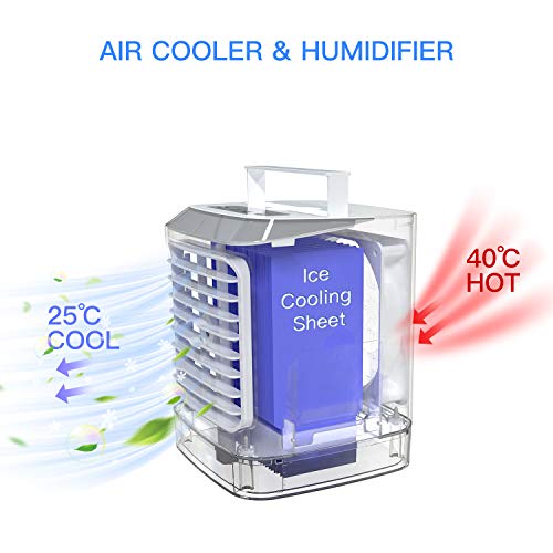 Mini Enfriador de Aire Portátil, 4 en 1 Acondicionador de Aire Móvil, Ventilador Humidificador Purificador, USB Air Cooler con Manija/3 Velocidades/7 Colores LED, para Hogar Oficina