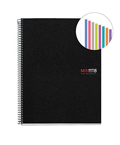 Miquelrius 42006 - Cuaderno A4, 200 hojas (franjas de 8 colores), cuadrícula 5 mm, tapa de polipropileno color negro