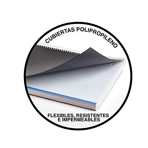 Miquelrius Cuaderno A4 Evolution Professional 120 hojas - 100 cuadrícula + 20 lisas polipropileno negro