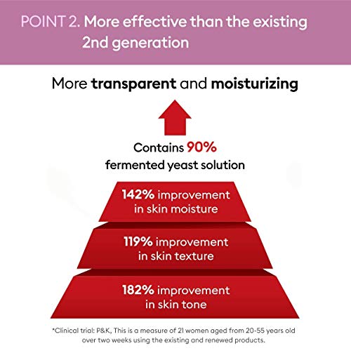 MISSHA Tiempo de revolución el primer intensivo de esencia de tratamiento húmedo
