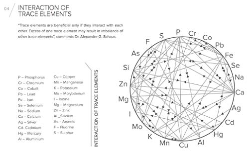 Moerie Ultimate Mineral Hair Growth Spray – For Longer, Thicker, Fuller Hair - with Biotin & Caffeine - Vegan Hair Products – Paraben Free – All Hair Types – Reverse Hair Loss