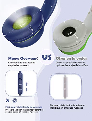 Mpow CH6 Auriculares para niños, Volumen Limitado en el oído Auriculares para niños con Conector de Audio de 3.5 mm para niños, niñas y niños, Auriculares con Cable Ajustable y Plegable con micrófono