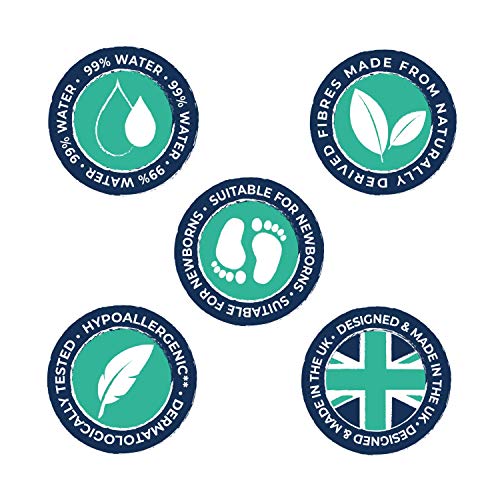 Mum & You Toallitas Húmedas para Bebé 100% Biodegradables, Veganas, Embalaje Reciclable, Paquete de 12, (672 Toallitas) 99,4% Agua, 0% Plástico, Hipoalergénicas y Dermatológicamente Probadas.