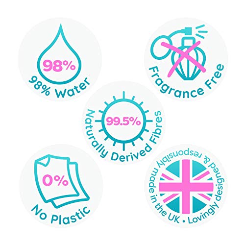 Mum & You Toallitas Húmedas Para Bebés 100% Biodegradables, Paquete De 12, (672 Toallitas En Total). 98% De Agua, 0% De Plástico, Hipoalergénico Y Dermatológicamente Probado