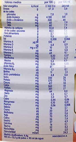 Nan Transit A.E; alimento en Polvo para Lactantes con Estreñimiento - Fórmula para Bebé - Desde el Primer Día - 800 gr