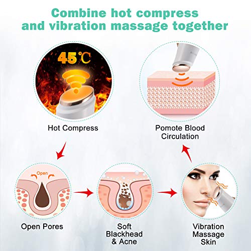 NAVANINO Limpiador de Poros con la luz azul, Combinación de vibración y Caliente Combinar, 4 Sondas Multifuncionales y 3 Niveles de Succión Ajustables para la salud facial y la limpieza
