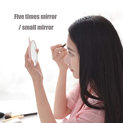 NECZXW1 Espejo Led con Led 1X / Detrás Adsorción Magnética 5X, ángulo de rotación Suave de 360 ​​° Ajustable, Soporte Antideslizante, Ligero y fácil de Transportar