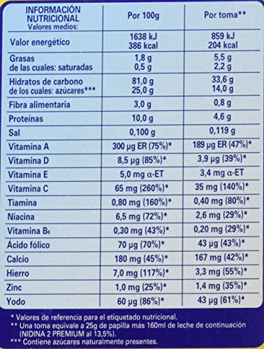 Nestlé Papilla 5 Cereales - Alimento Para bebés - Paquete de Papillas 1200g