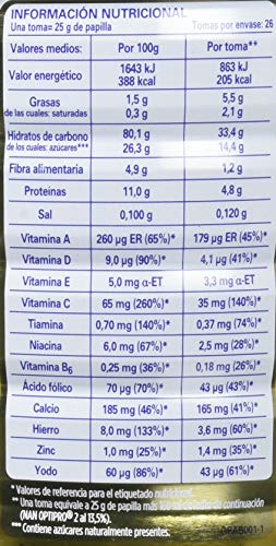 Nestlé Papillas NESTUM, Cereales para bebé, Pack de 3 x 650 gr, Total : 1,95 kg