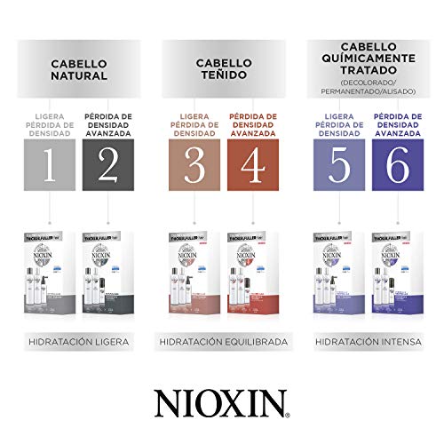 Nioxin Kit de 3 Pasos Sistema 5 - Tratamiento para Cabello Tratado con Químicos Ligeramente Debilitado (Champú 300 ml, Acondicionador 300 ml y Tratamiento 100 ml)