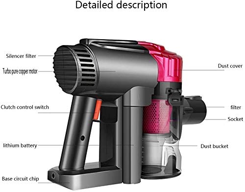 NNPE Aspirador de Mano, Carga Vertical de Alta Potencia del Filtro Hepa Fuerte colector de Polvo de Paz Inicio Pequeño Cuerda sin Hilos for la Alfombra de Pisos Duros Pelo del Animal doméstico 0826