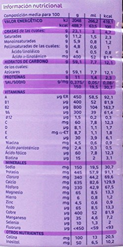 NOVALAC AE 2 Antiestreñimiento,  leche infantil de continuación 800G