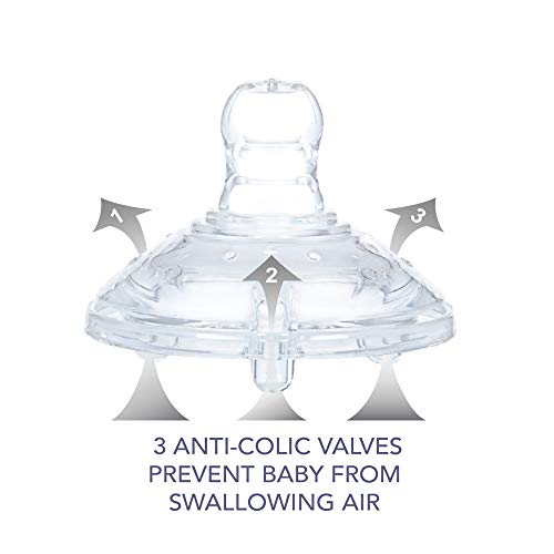 Nûby - 2x TETINAS FLUJO RÁPIDO