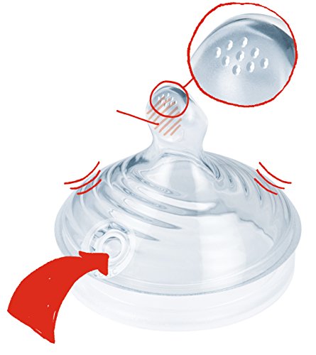 NUK TETINA NATURE SENSE 6-18 SILI M 2UDS