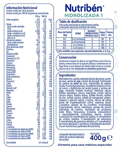 Nutribén - Leche Infantil Hidrolizada 1 desde el primer día - 400 gr.