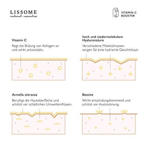 OFERTA INICIAL: lissome - Sérum facial con vitamina C de alta concentración 30 % - sérum con ácido hialurónico, para el contorno de ojos - Cosmética natural de Alemania (45ml)