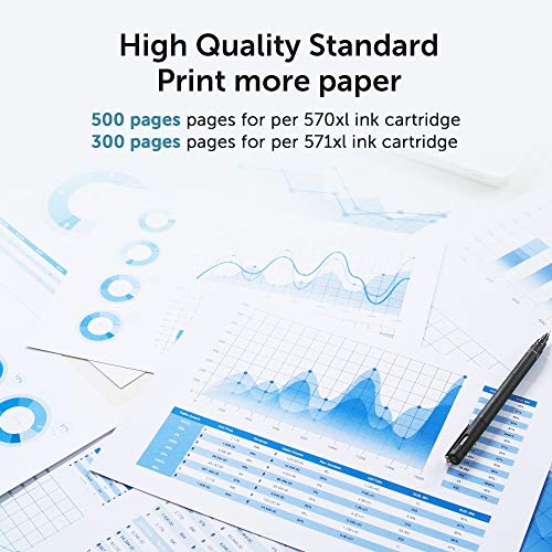 OfficeWorld - Cartuchos de tinta para Canon PGI-570 CLI-571 (compatible con Canon Pixma MG5750 TS5050 MG5751 MG5753 MG6850 MG6851 MG6852 TS5051 TS5053 TS5055 TS6050 TS6051)