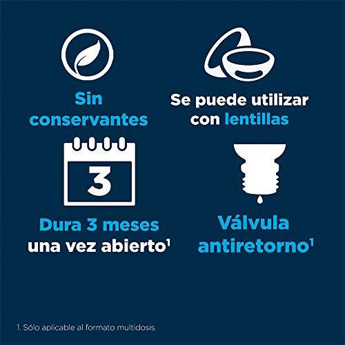 Optrex Colirio Monodosis Doble Acción para Picor de Ojos - 20 Unidades