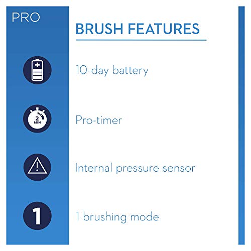 Oral-B Pro 650 Black Cross Action Electric Rechargeable Toothbrush and Toothpaste by Oral-B