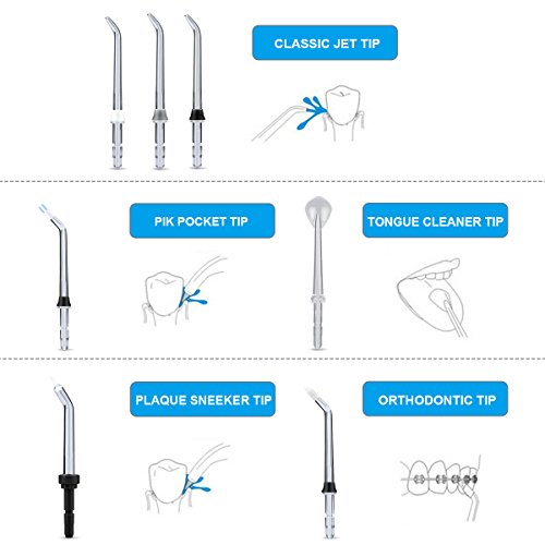 Ovonni Irrigador Dental Profesional, 7 Boquillas Intercambiables, 10 Ajustes de Presión, 600 ML de Gran Tanque de Agua, Recomendado por Dentistas y Médicos de Higiene Bucal, Cuidado Familiar