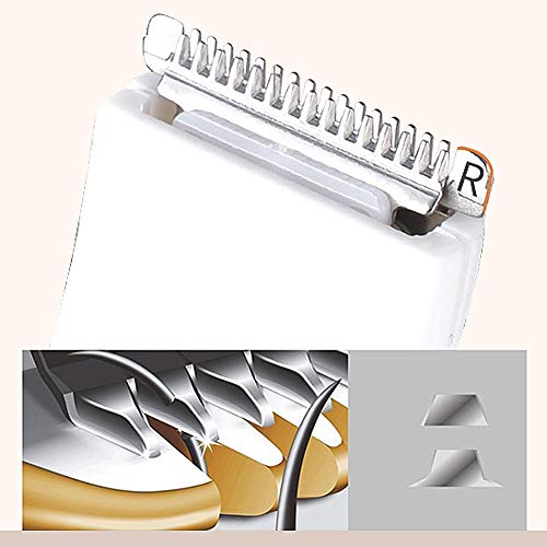 OWUV Set de Recortadora de Pelo Bebé, Cortadora de Cabello Infantil, Cortapelos eléctrico Profesional, Recortadora de Cejas, Pelo de Pierna Adulto/niño/Mujer, bajo Ruido 55dB