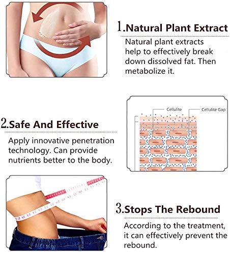 Parches Adelgazantes, Slimming Patches, Weight Loss Sticker, Parche adelgazante rápido anticelulítico y quemagrasas para barriga de cerveza, Cintura de cubo, Cintura grasa de barriga - 30 piezas