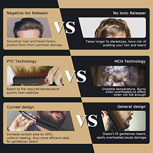 Peine alisador de barba rápido para hombres,plancha de pelo profesional,Profesional Peine de Peluquería Multifuncional Cepillo para Hombre Mujer (negro)