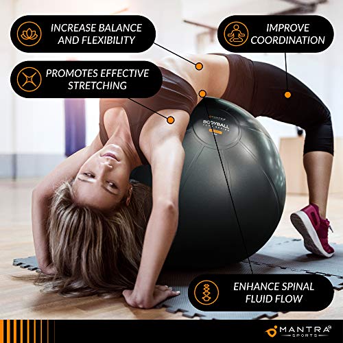 Pelota de Pilates | Balón de Ejercicio | Bola de Embarazada, Yoga, Fitness y Gimnasio - 55cm / 65cm / 75cm Fitball Silla Equilibrio – Extra Gruesa, Antideslizante & Anti Explosión – con Bomba y Guía