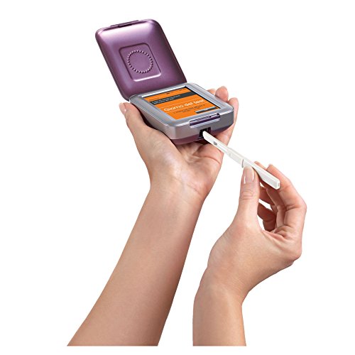 Persona, Monitor de Anticoncepción