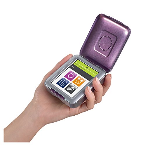 Persona, Monitor de Anticoncepción