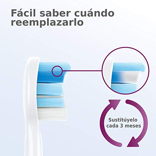 Philips HX9032/10 - Pack con 2 cabezales para cuidado de las encías para cepillos Sonicare