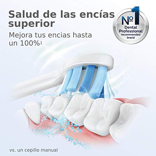 Philips HX9032/10 - Pack con 2 cabezales para cuidado de las encías para cepillos Sonicare