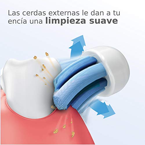 Philips HX9032/10 - Pack con 2 cabezales para cuidado de las encías para cepillos Sonicare