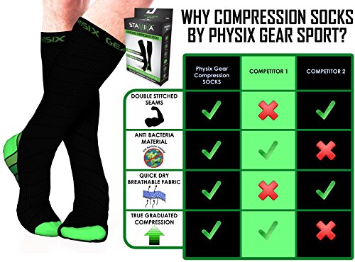 Physix Gear Sport Calcetines de compresión, los Mejores Calcetines compresión Mujer y Hombre para el Dolor de pies y Gemelos, Medias de compresión Hombre y Mujer, 1 par, S/M, Negro/Verde
