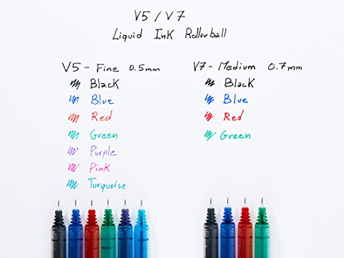 Pilot V5 Needlepoint - Rotulador de tinta líquida (3 unidades), color azul