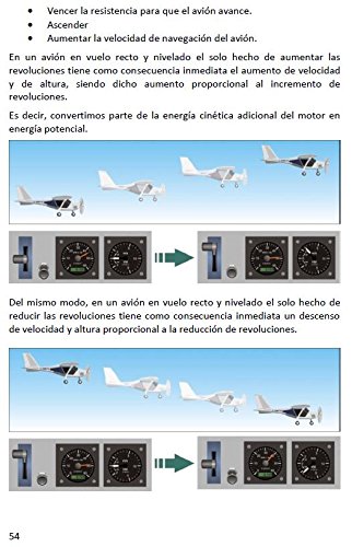 Piloto de Avión Ultra Ligero Motorizado ULM
