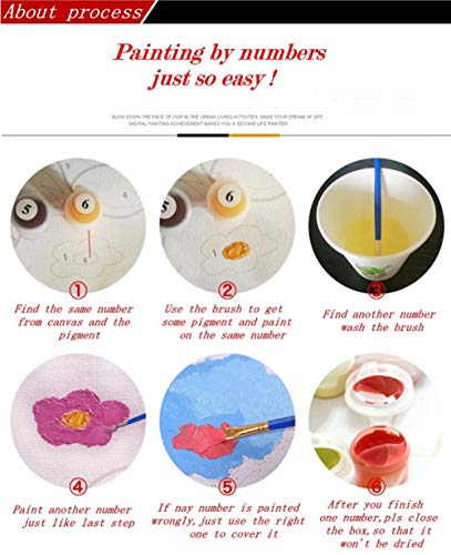 Pintura digital color talk DIY pintura al óleo kit de numeración Decoración navideña regalo en el puerto de Venecia Pintura DIY pintura colgante pintura decorativa