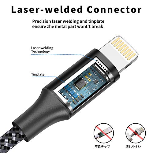 PIPIKA Cable Cargador iPhone, [2pack-1.8M] MFI Cable Lightning Carga Rápida Trenzado de Nylon Cargador iPhone Compatible con iPhone 11 Pro MAX XR XS MAX X 10 8 7 6s 6 Plus 5s 5 SE, iPad,iPod