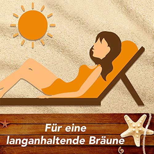 Piz Buin, After Sun Loción Hidratante, Calmante y Refrescante, 200 ml