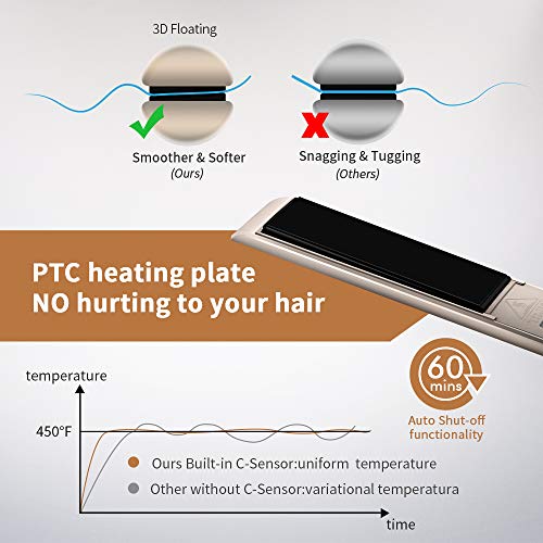 Plancha de Pelo Profesional, BESCHOI Revestimiento de Turmalina y Cerámica, Digital Suspensión 3D Proteína Vegetal Alisados Perfectos y Ondas y Rizos Naturales