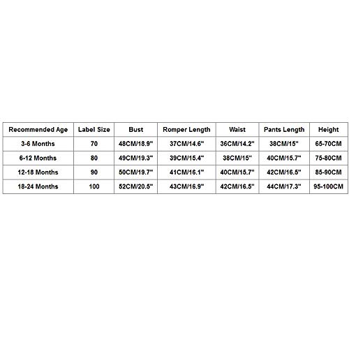 Poachers Ropa Bebé Niña Invierno en Oferta 3 pcs/Conjuntos Bebé Niña Recién Nacido 3 a 24 Meses Otoño Pijama Peleles Mono Body Bebé Manga Larga Primavera + Pantalones Flor + Venda