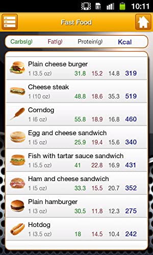 Profitness Trainer iAppndroid for Gym & Home