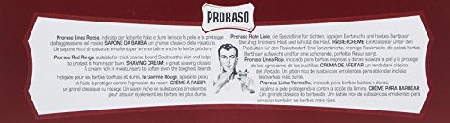 Proraso Tubo Crema De Afeitar De Sándalo Y Manteca De Karité Para Barbas Duras - 150 Ml. 180 g