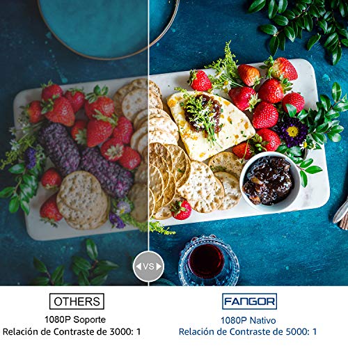 Proyector WiFi FANGOR 1080P Nativo HD Proyector Vídeo 5500 Lumens portátil Bluetooth Proyector Cine en casa Proyector Compatible con TV Stick, HDMI, VGA, USB, Laptop, iPhone / teléfono Android