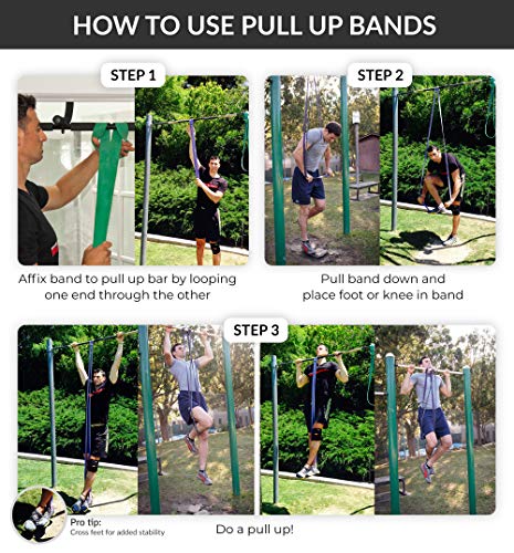 Pull up Band - #2 - 20 - 35 lbs. (9 - 16 kg) Resistance with Pullup PDF - Resistance. For Assisted Pull-Ups Muscle Ups Calisthenics CrossFit Powerlifting Physical Therapy Pilates Stretching Street Workouts Full-Body Functional Fitness Workouts