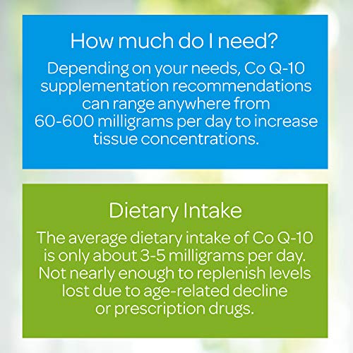 Puritan's Pride Q-Sorb CO Q-10 400 mg 120 softgels