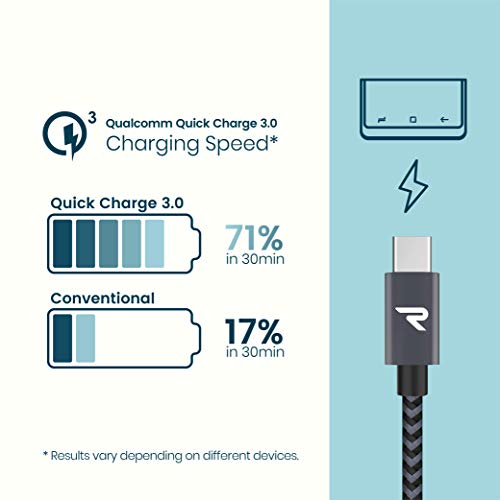 Rampow Cable USB Tipo C a USB A 3.0 Cable USB C Nylon Duradero-Garantía de por Vida-[USB C 3.1 Gen 1] Compatible con Samsung Note 9/S9/S8, HTC 10/U11/U12+, LG G5/G6, Sony Xperia XZ-Gris Espacial 2M