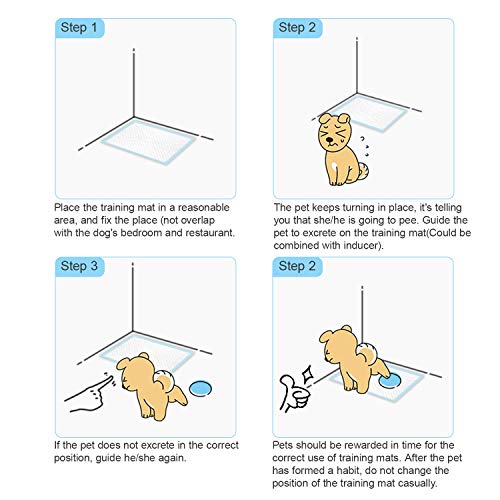 RCruning-EU Empapadores Perros Toallitas de Entrenamiento para Mascotas 33 cm x 45 cm 100 Unidades