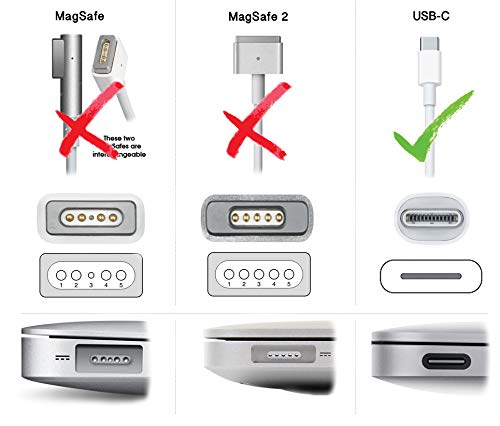 Reichner 65W 61W 30W 29W Cargador - USB-C Adapter - Adaptador para Apple MacBook Pro 13 de 2016 / MacBook Air 13 de 2018 / MacBook 12 Mac - A2251 A2289 A2179 A2159 A1989 A1932 A1882 A1708 A1706