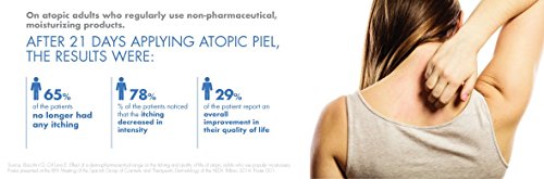 Repavar Atopic Piel Oleoducha Extreme, tratamiento del brote o dermatitis atopica 200ml 1 Unidad